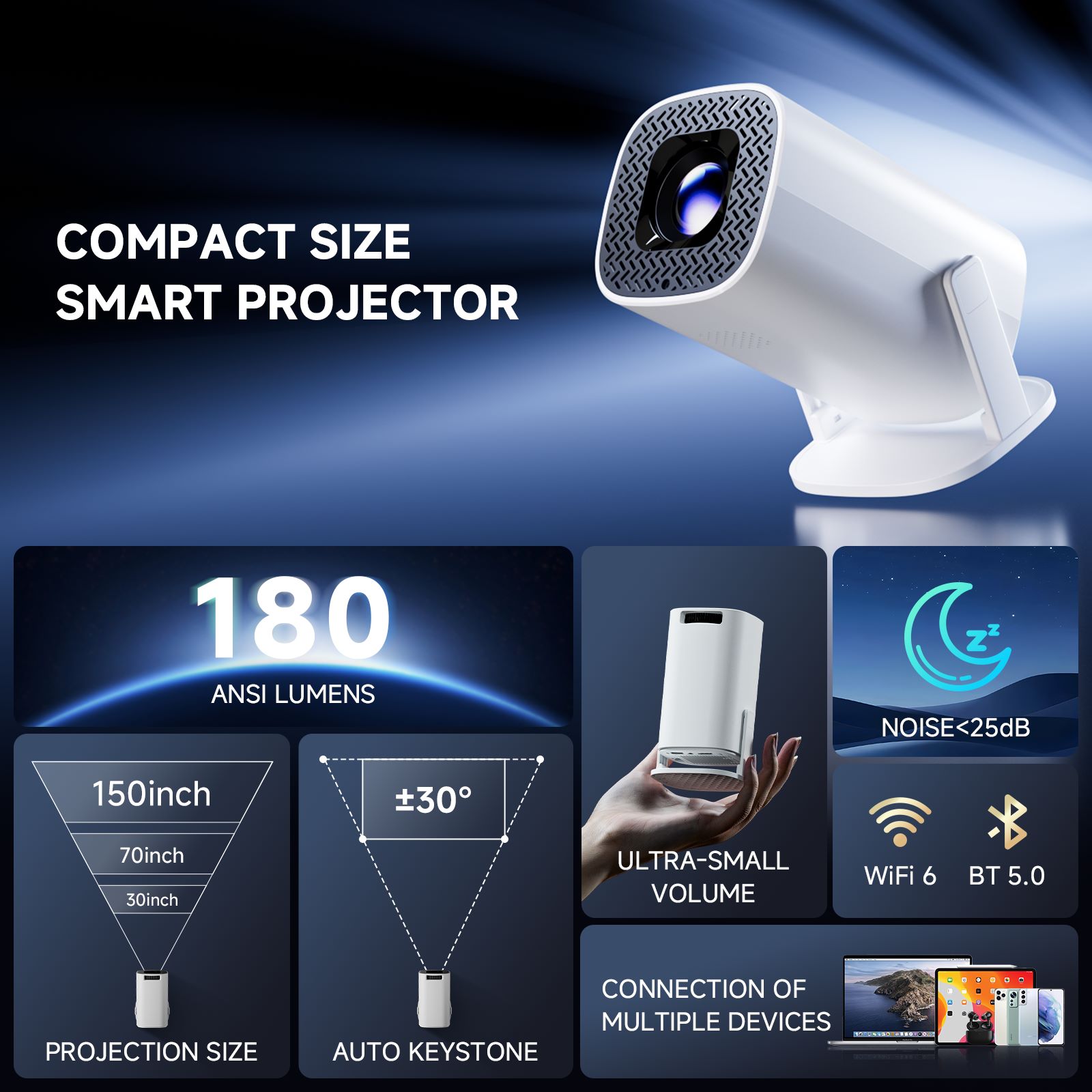 HONGTOP P30PRO スマートミニプロジェクター A - Home Cinema Mini のレビューと価格