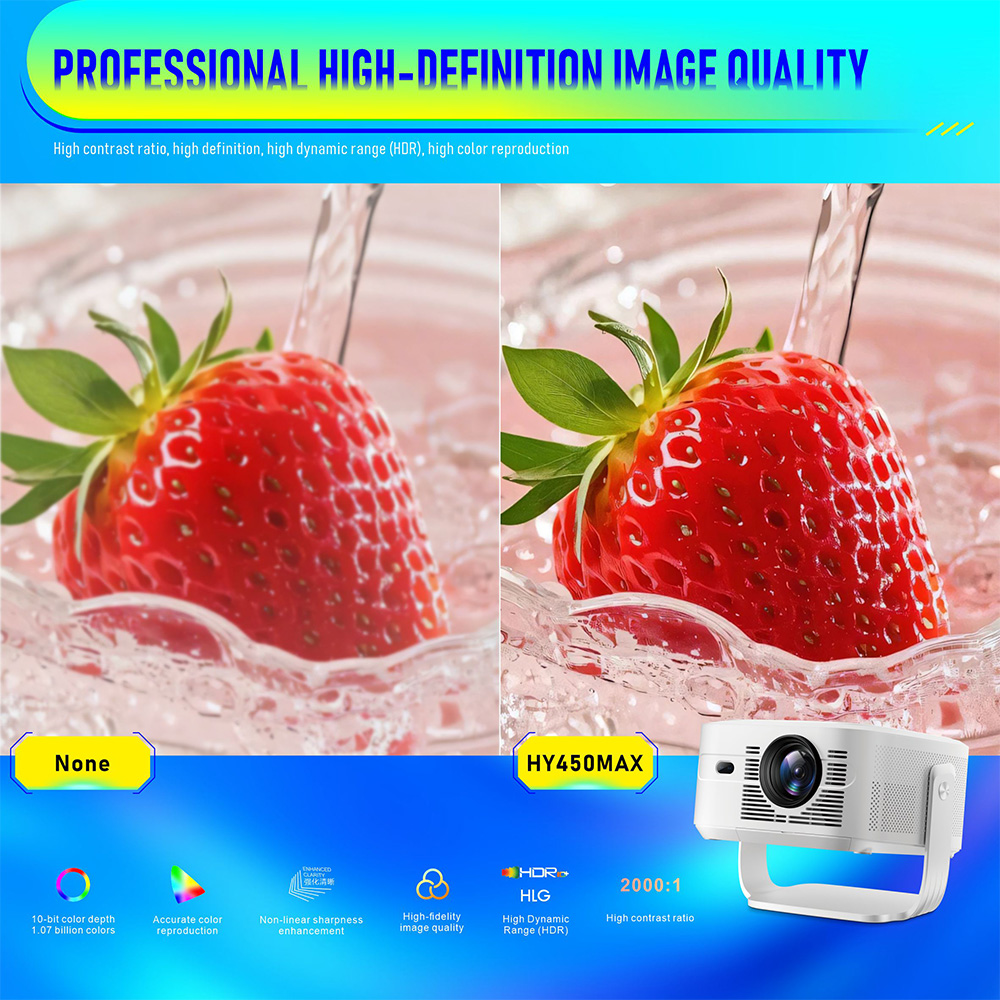 Topleo HY450 Max 8K Android 14 - Home Cinema Mini のレビューと価格