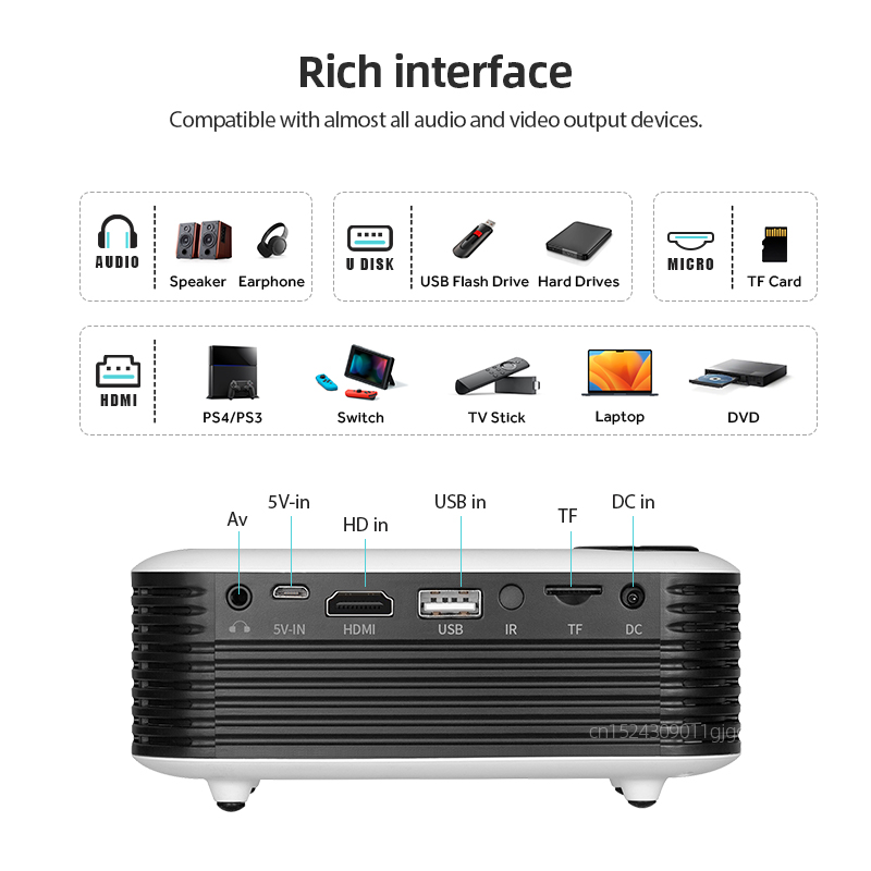 A2000ミニプロジェクター ポータブルホームシアター 3D - Home Cinema Mini のレビューと価格