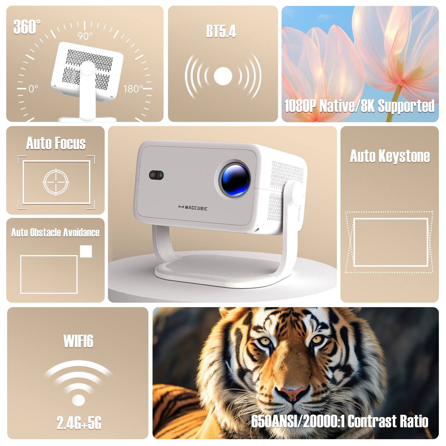 Magcubic 8K L018 プロジェクター 650AN - Home Cinema Mini のレビューと価格