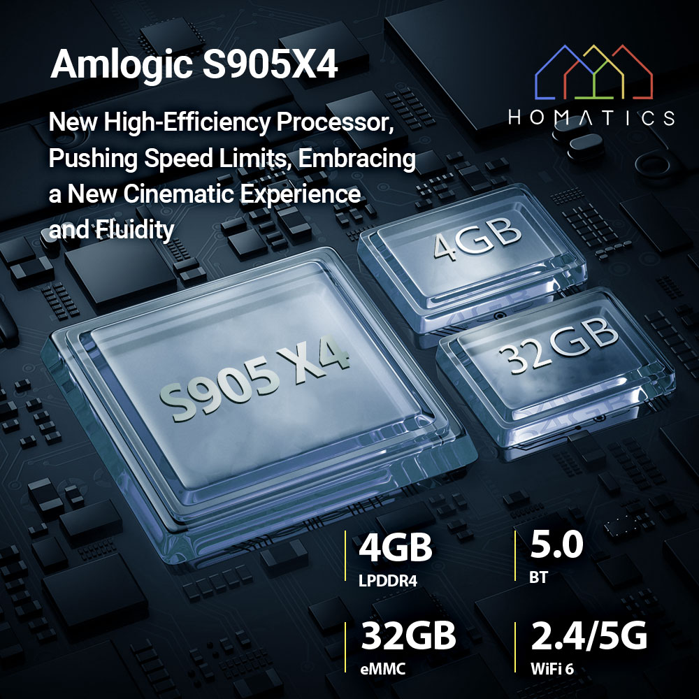 HOMATICS Box R 4K Plus TVボックス  - Home Cinema Dolby Atmos のレビューと価格
