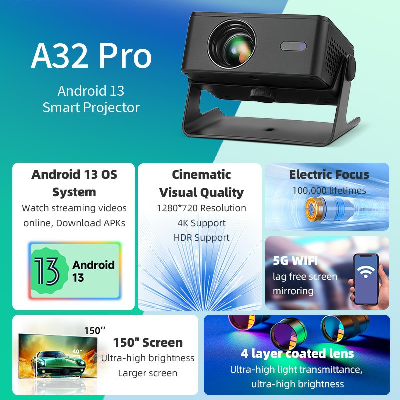 AUN A32 プロ Android 13 プロジェクターポ - Home Cinema Mini のレビューと価格