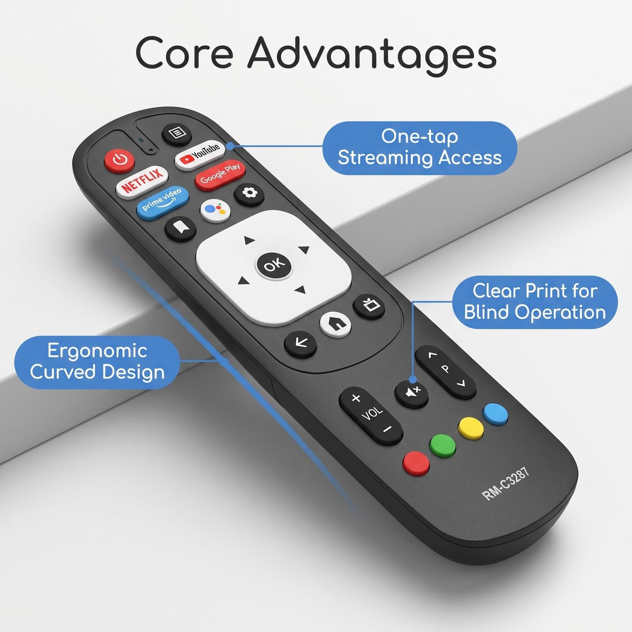FAZV RM-C3287音声リモコン RM-C3570 G - Home Cinema Kenwood のレビューと価格