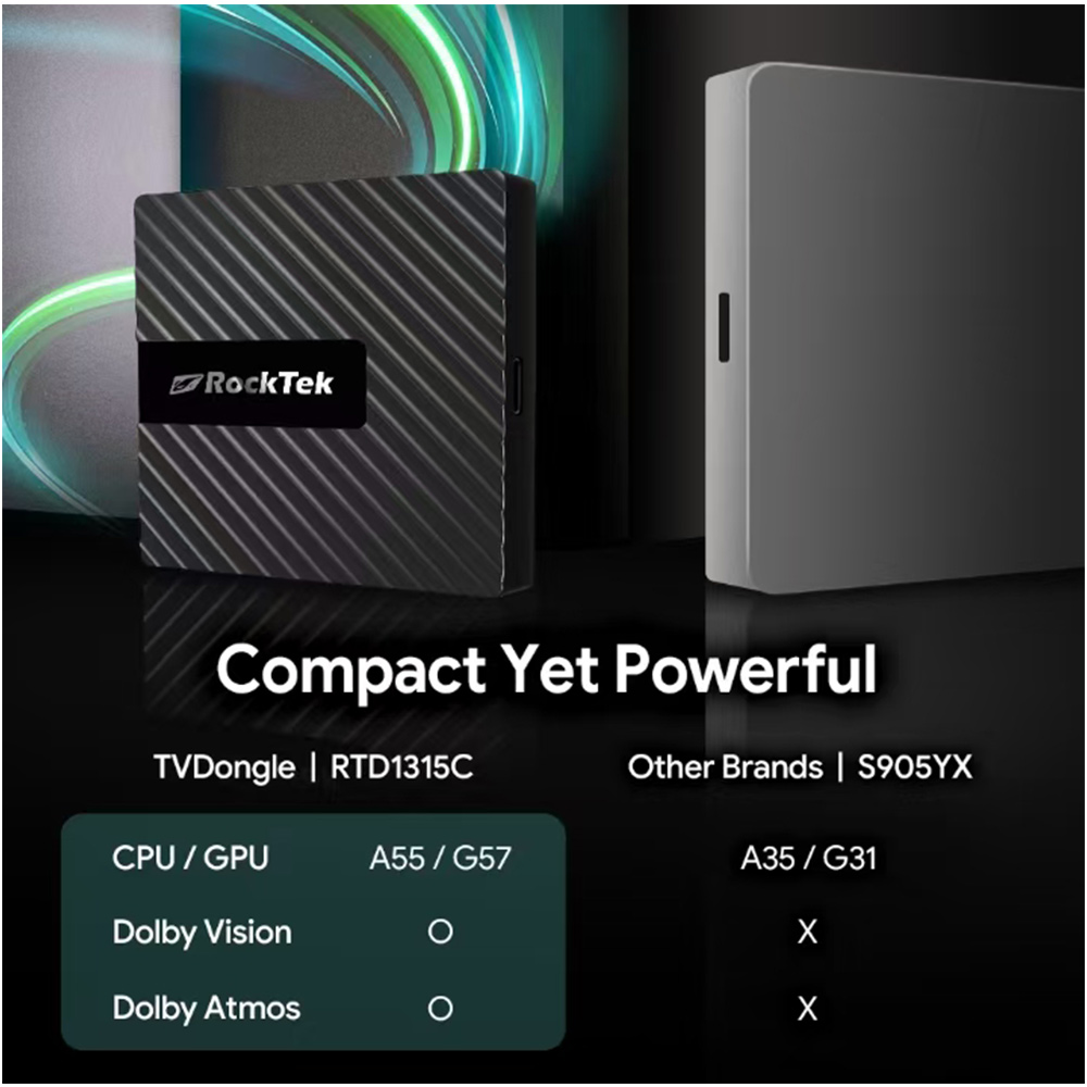 RockTek GB1 TVドングル Netflix Goo - Home Cinema Dolby Atmos のレビューと価格